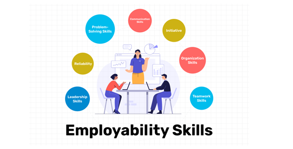 Employability Skill1